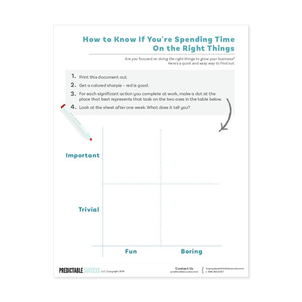 How to Know If You're Spending Time on the Right Things